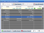 IP Video Transcoding Live!