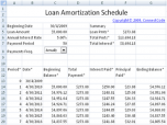 Free Loan Amortization Schedule