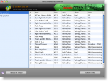TuneClone Audio Converter for Mac Screenshot