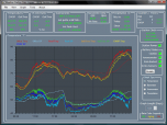 Weather Station Data Logger Screenshot