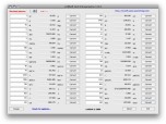 LnRSoft Unit Conversions