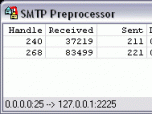SMTP Preprocessor