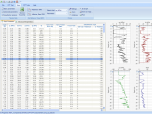Cone Penetration Test Software - NovoCPT Screenshot