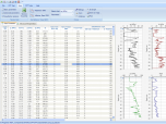 Cone Penetration Test Software - NovoCPT