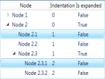 Hierarchical Data Library Screenshot