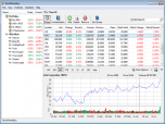 StockMarketEye Screenshot