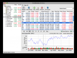 StockMarketEye for Mac Screenshot