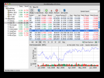 StockMarketEye for Mac