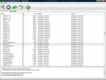 [FireLion] Get My Files Back