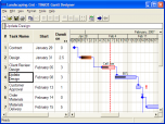 Gantt Designer