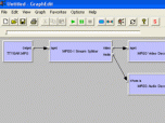 Mainmedia Video Processing Directshow Filter