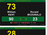 BallStream Live Scoreboard Control Screenshot