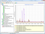 DEKSI Bandwidth Monitor Screenshot