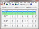 ScoreSheet