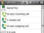 CallStat for PPC Screenshot