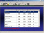 Personal Portfolio Manager Screenshot