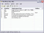 ShortKeys Lite