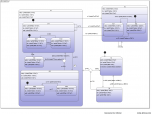 Statemachine Generator Screenshot