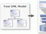 tangible architect professional edition VS2005 Screenshot