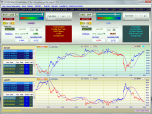 TrendProphecy FX Pro Screenshot