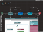 Datapolis Workbox for SharePoint Screenshot