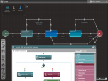 Datapolis Workbox for SharePoint