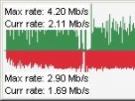 Simple Bandwidth Monitor Screenshot