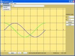 graphfunctions