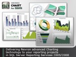 Nevron Chart for SSRS