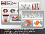 Nevron SharePoint Vision Screenshot
