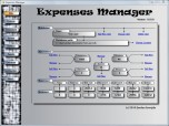 Expenses Manager Screenshot