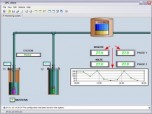 OPC Scada Viewer Screenshot