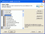 Access To MySQL