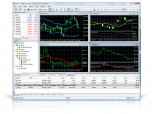 MetaTrader