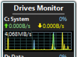 Drives Monitor Screenshot