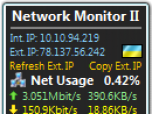 Network Monitor II Screenshot