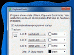 Keyboard Leds