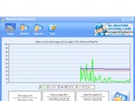 PC Brother Memory Optimization Free