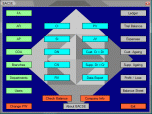 BACSE System