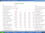 Portfolio Evaluator+