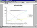 Billing Model Excel Screenshot