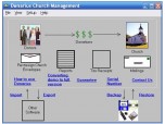Donarius Church Management Software Screenshot