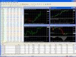 Avafx Forex Metatrader