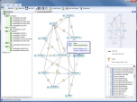 Atlantis Schema Surf