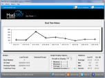 MaaS360®  Boot Analyzer Tool Screenshot