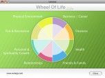 Wheel Of Life Lite Mac Screenshot