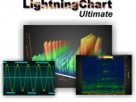 LightningChart Ultimate SDK