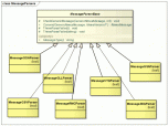 NMEA Parser C# Screenshot