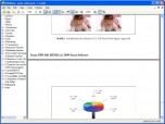 Sorax PDF SDK ActiveX Component Screenshot