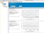 Nimsoft Cloud Monitor